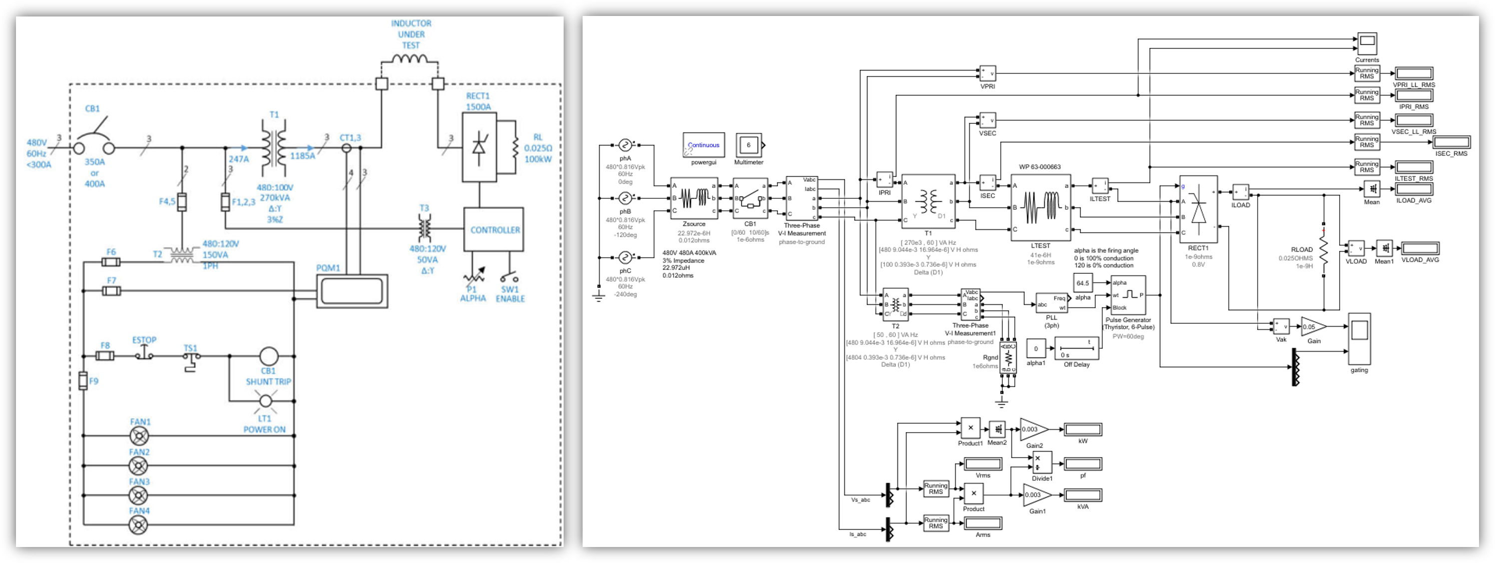 Harmonic Load Tester